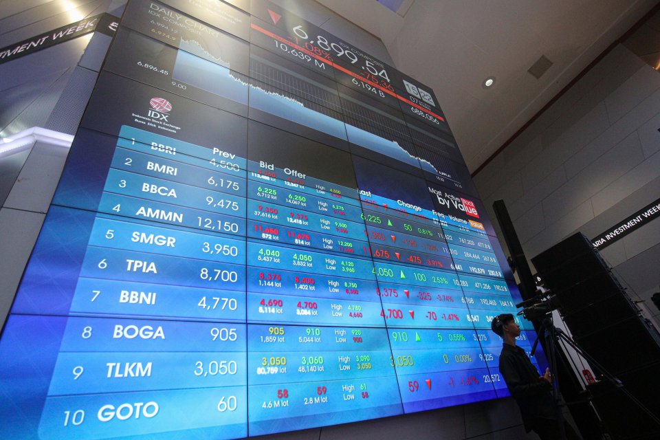 Pekerja berada di dekat layar digital yang menampilkan pergerakan Indeks Harga Saham Gabungan (IHSG) di Bursa Efek Indonesia, Jakarta, Jumat (7/6/2024). IHSG merosot 39,63 poin atau 0,57 persen ke posisi 6.935 pada penutupan perdagangan akhir pekan ini.