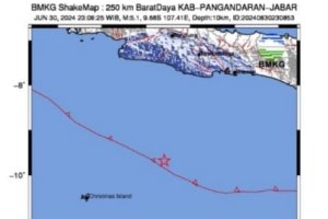 Gempa di Pangandaran, Jawa Barat pada Minggu malam (30/6)