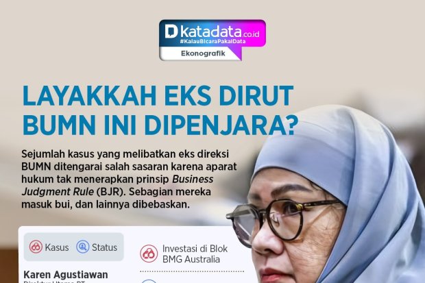 Layakkah Eks Dirut BUMN Ini Dipenjara?