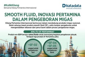 Smooth Fluid, Inovasi Pertamina dalam Pengeboran Migas