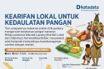 Kearifan Lokal untuk Kedaulatan Pangan