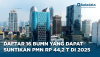 Daftar 16 BUMN yang Dapat Suntikan PMN Rp 44,2 T di 2025