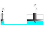 Rumus Hukum Pascal