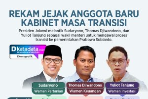 INFOGRAFIK: Rekam Jejak Anggota Baru Kabinet Masa Transisi