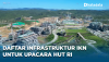 Daftar Infrastruktur IKN untuk Upacara HUT RI