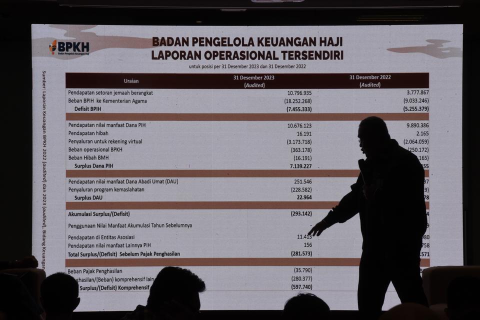 Siluet anggota Badan Pelaksana Badan Pengelola Keuangan Haji (BPKH) Amri Yusuf memberikan paparan terkait laporan pengelolaan keuangan haji tahun 2023 saat konferensi pers di Jakarta, Kamis (1/8/2024).