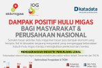 Dampak Hulu Migas Nasional