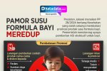 INFOGRAFIK: Pamor Susu Formula Bayi Meredup