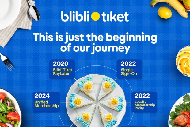 Lewat Ekosistem Omnichannel, Blibli Tiket Jawab Kebutuhan Pelanggan