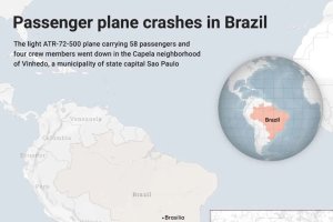 Pesawat berjenis ATR 72-500 buatan Prancis jatuh di Sao Paulo, Brasil pada Jumat (9/8/2024) 