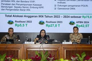 APBN Juli 2024 defisit Rp93,4 triliun