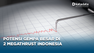 Potensi Gempa Besar di 2 Megathrust Indonesia