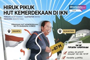 KOMIK: Hiruk Pikuk HUT Kemerdekaan di IKN