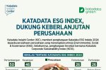 KATADATA ESG INDEX, DUKUNG KEBERLANJUTAN PERUSAHAAN