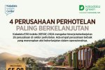 4 Perusahaan Perhotelan Paling Berkelanjutan