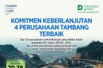 Komitmen Keberlanjutan 4 Perusahaan Tambang Terbaik