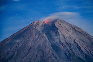 Aktivitas vulkanis Gunung Semeru