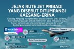 INFOGRAFIK: Jejak Rute Jet Pribadi yang Disebut Ditumpangi Kaesang-Erina