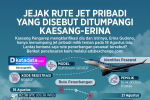 INFOGRAFIK: Jejak Rute Jet Pribadi yang Disebut Ditumpangi Kaesang-Erina