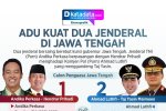 INFOGRAFIK: Adu Kuat Dua Jenderal di Jawa Tengah