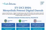 EV-DCI 2024: Menyelisik Potensi Digital Daerah