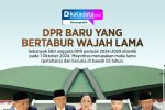 INFOGRAFIK: DPR Baru Bertabur Wajah Lama