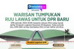 INFOGRAFIK: Warisan Tumpukan RUU Lawas untuk DPR Baru