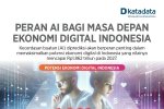 Peran AI Bagi Masa Depan Ekonomi Digital Indonesia