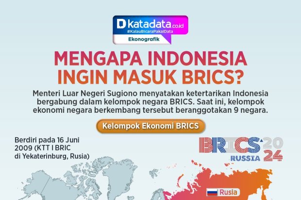 INFOGRAFIK: Mengapa Indonesia Ingin Masuk BRICS?
