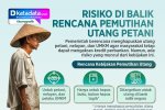 INFOGRAFIK: Risiko di Balik Rencana Pemutihan Utang Petani