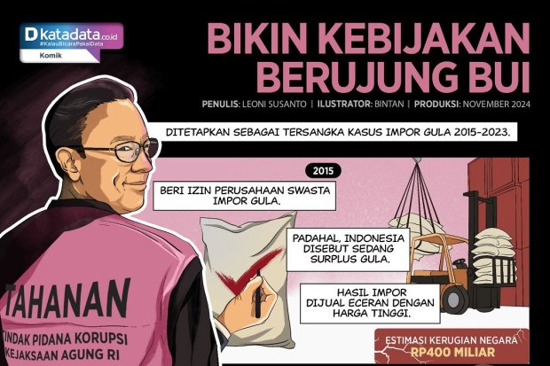 KOMIK: Bikin Kebijakan Berujung Bui