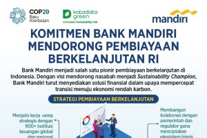 Bank Mandiri COP 29