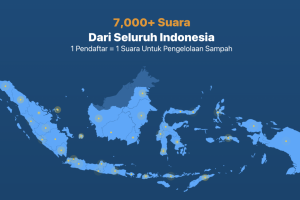 Jelang Pilkada 2024, TimIndonesia Mengajak Anak Muda Peduli Sampah di Daerah