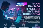 INFOGRAFIK: Ramai Raksasa Teknologi Investasi di Indonesia