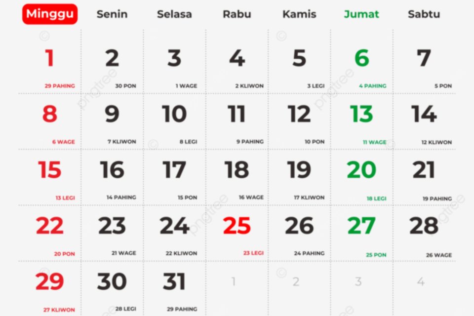 Kalender Jawa Desember 2024