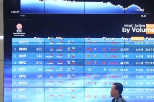 Jelang Libur Nasional Pilkada Serentak, IHSG ditutup melemah 37,78 poin