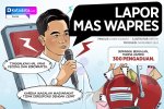 KOMIK: Lapor Mas Wapres