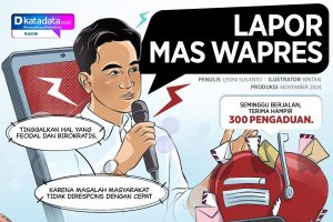 KOMIK: Lapor Mas Wapres