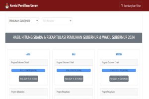 Ilustrasi Real Count KPU