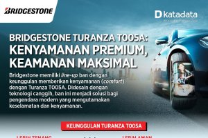 Bridgestone Turanza T005A