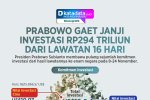 INFOGRAFIK: Prabowo Gaet Janji Investasi Rp294 Triliun dari Lawatan 16 Hari