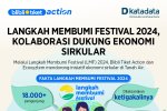 Blibli Tiket Action