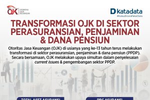 Transformasi OJK di Sektor Perasuransian, Penjaminan & Dana Pensiun