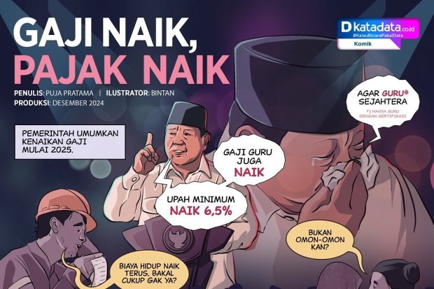 KOMIK: Pemerintah Naikkan Upah Pekerja dan Guru, tapi Pajak Juga Naik