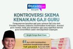 INFOGRAFIK: Kontroversi Skema Kenaikan Gaji Guru