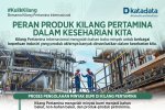 Peran Produk Kilang Pertamina dalam Kehidupan Sehari-Hari