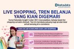 Live Shopping, Tren Belanja yang Kian Digemari