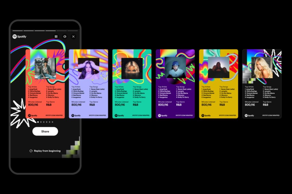 Bagini Cara Membuat Spotify Wrapped 2024 untuk Dibagikan di Medsos