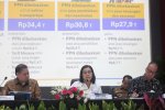 Konferensi Pers Paket Kebijakan Ekonomi Untuk Kesejahteraan