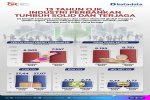 OJK sektor perbankan